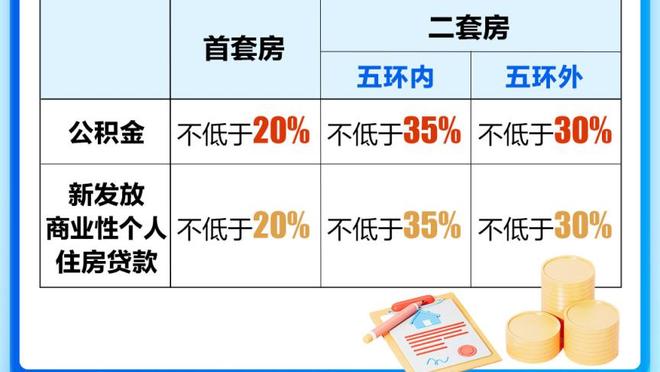 拉文：恢复进展比预期提前了一点 计划在下赛季季前赛时回到球队